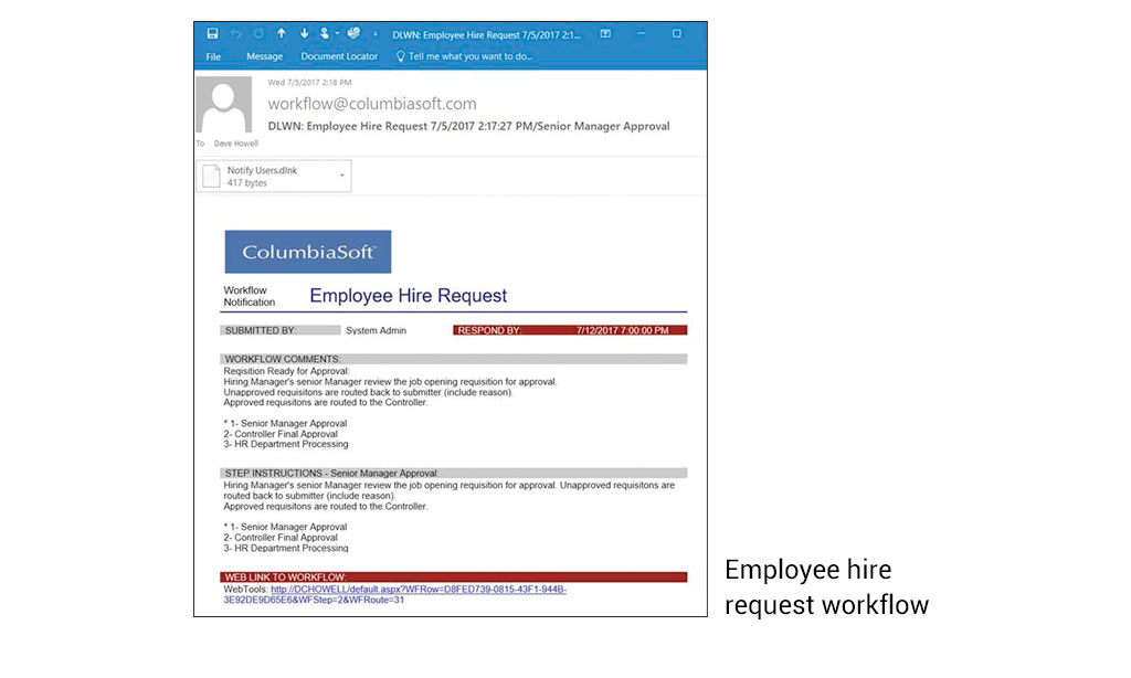 Employee hire request workflow
