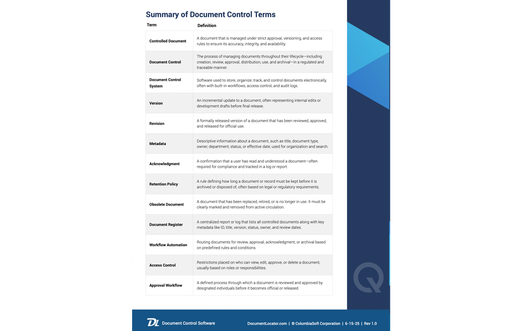 Document Control Checklist Preview 3